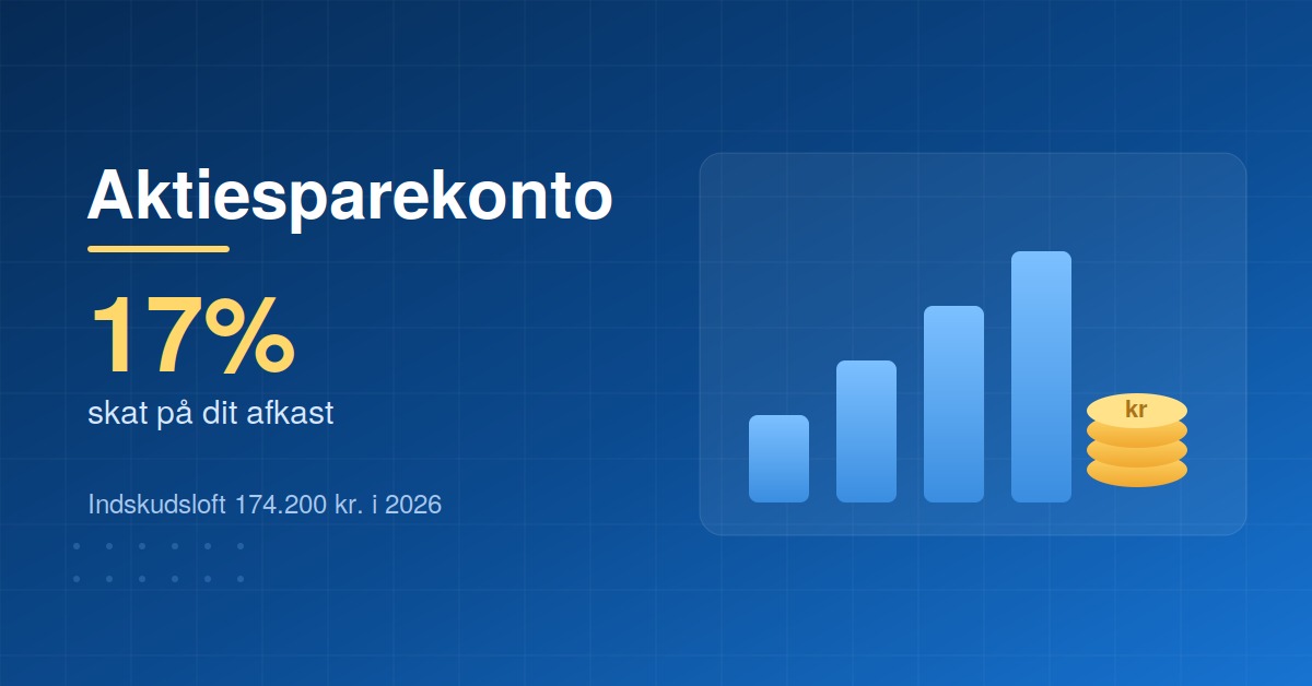 Våbenaktier Hvad er en aktiesparekonto? Komplet guide 2026